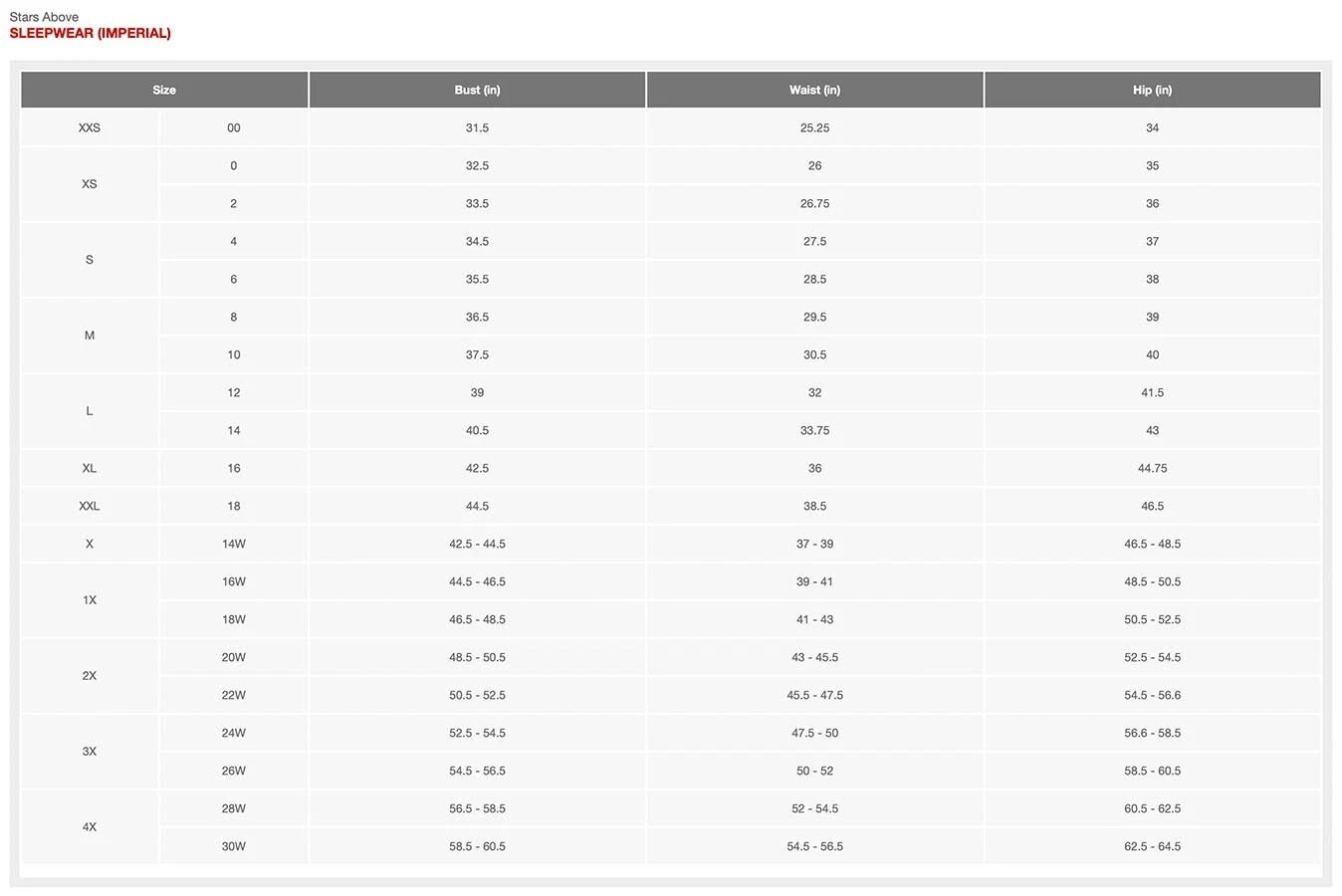 2pc Stars Above Womens Notch Collar Pajama Set, Lumbrook Mauve Size XS